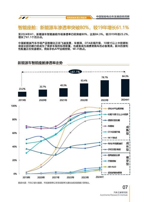 重庆230起亚对未来市场的预测，名爵汽车品牌文化的传播